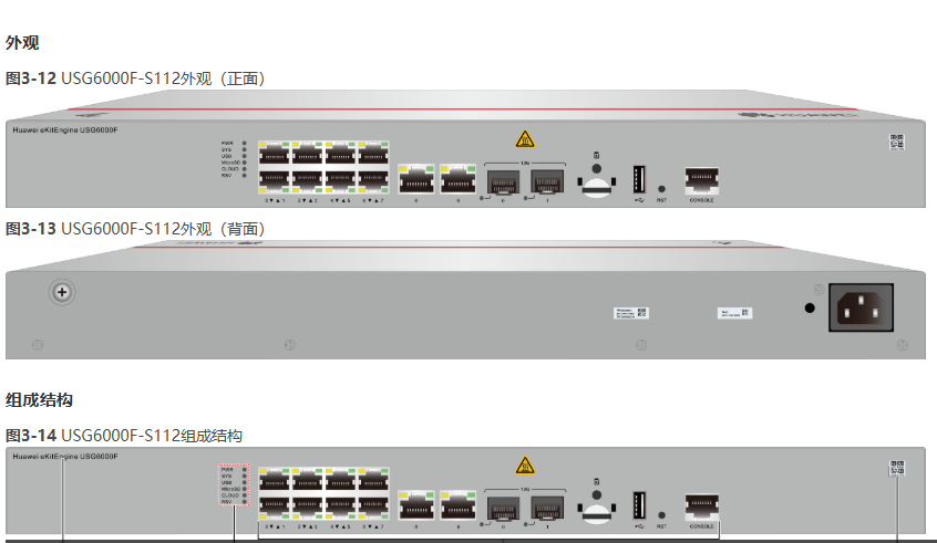 北京华为坤灵USG6000F-S112-AC AI系列防火墙带机量300企业级